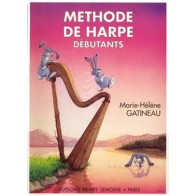 Methode 1 