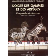 Doigté des gammes et arpèges 