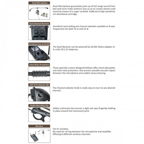 Microphone sans fil SOUNDPLUS ClarinetMic-9R clarinette