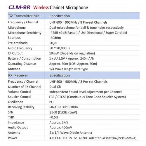 Microphone sans fil SOUNDPLUS ClarinetMic-9R clarinette