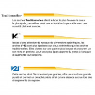 Anche à l'unité pour saxophone soprano VANDOREN V21