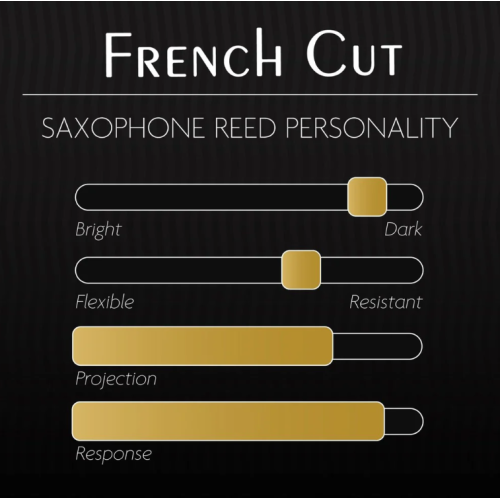 Anche Saxophone Alto French Cut - Legere