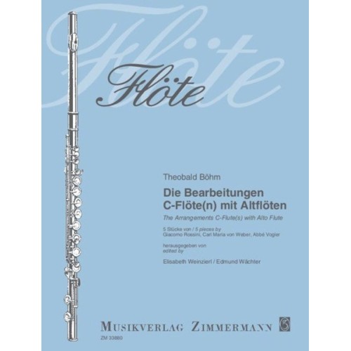 Die Bearbeitungen mit...