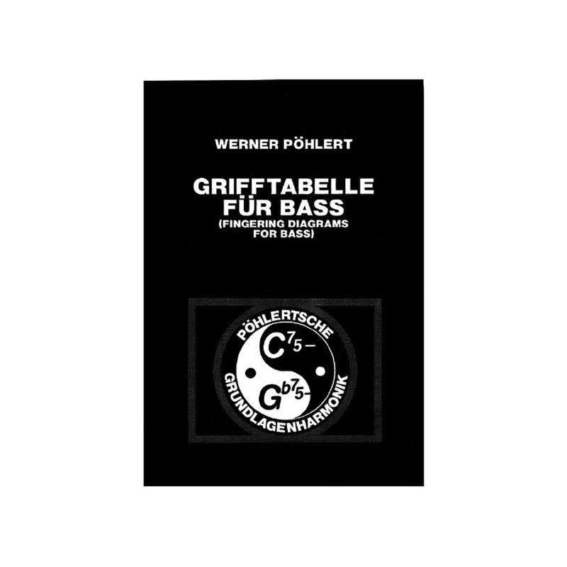 Grifftabelle 