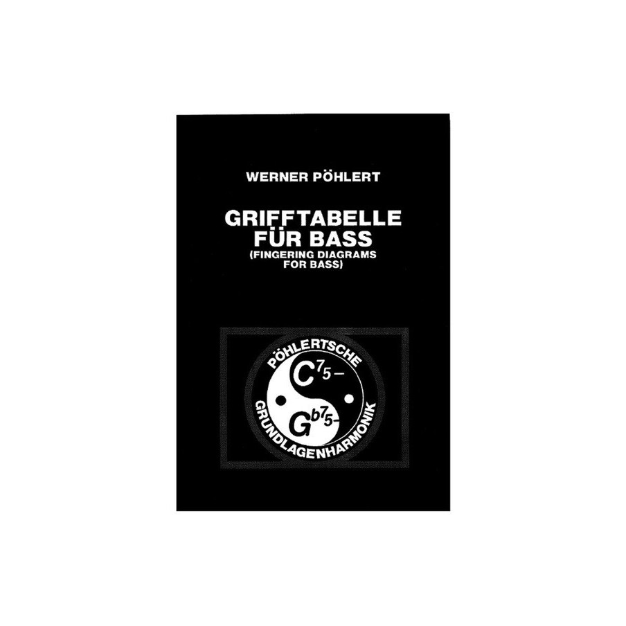 Grifftabelle 
