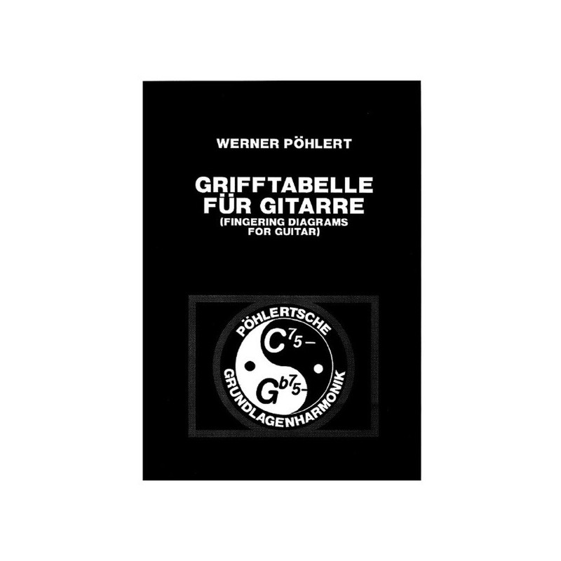 Grifftabelle 