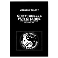 Grifftabelle 
