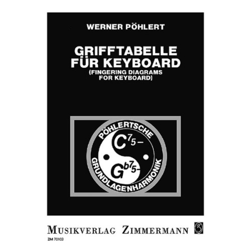 Grifftabelle 