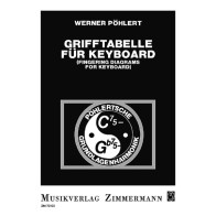 Grifftabelle 