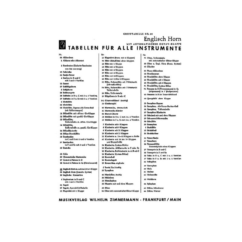 Grifftabelle Für Englisch-Horn 