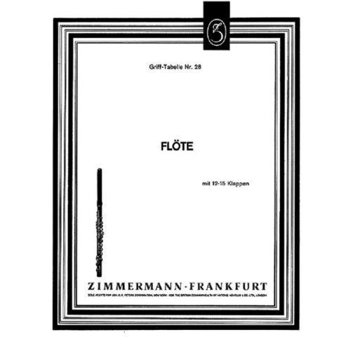 Grifftabelle (12-15 Kleppen) 