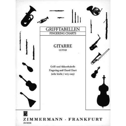 Grifftabelle für Gitarre