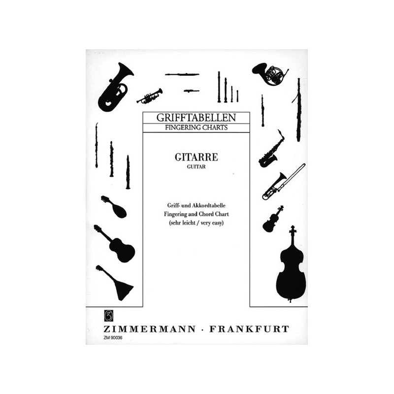 Grifftabelle für Gitarre 