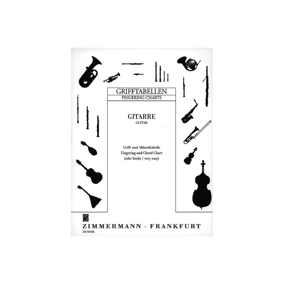 Grifftabelle für Gitarre 